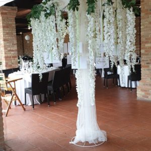 tableauEvento